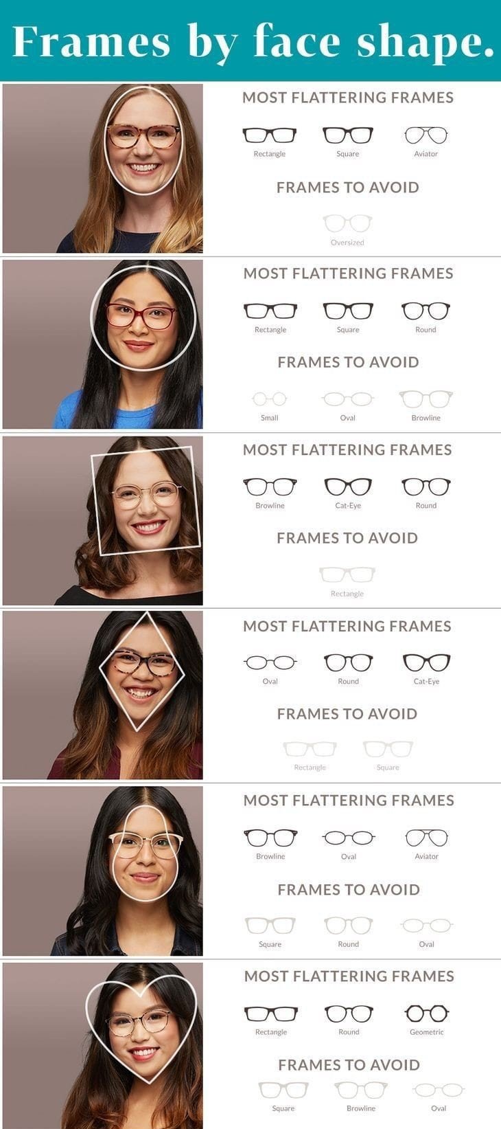 frame-size-guide